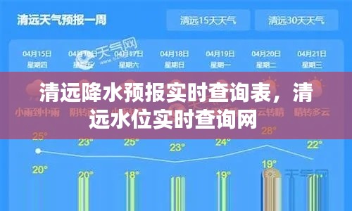 清远降水预报实时查询表，清远水位实时查询网 