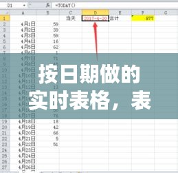 按日期做的实时表格，表格怎么按日期统计当天数据 