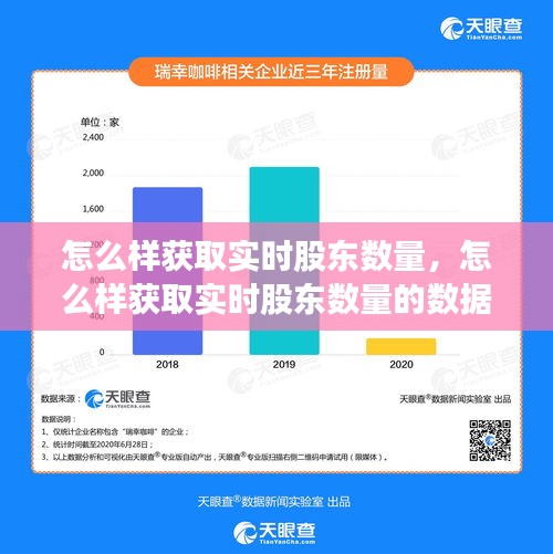 怎么样获取实时股东数量，怎么样获取实时股东数量的数据 