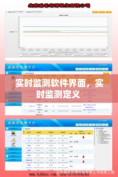 实时监测软件界面,实时监测定义