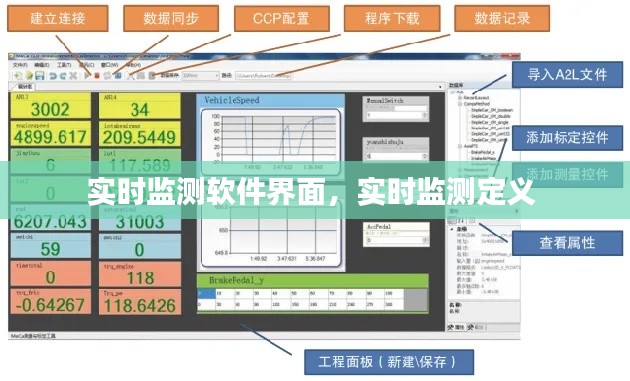实时监测软件界面,实时监测定义