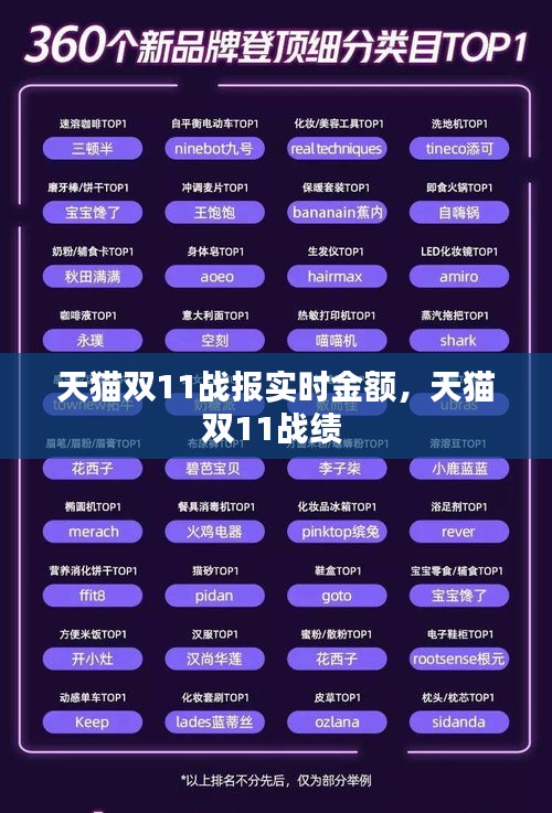 第2639页