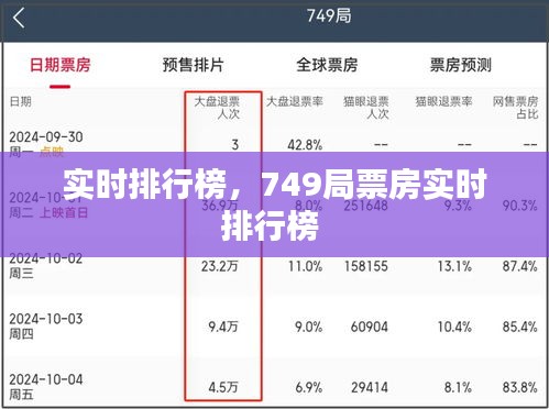 仪态万方 第5页