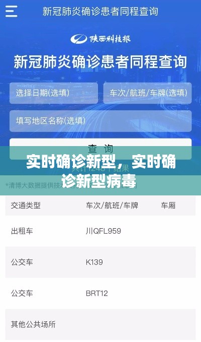 实时确诊新型，实时确诊新型病毒 