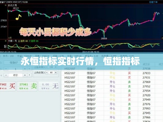永恒指标实时行情，恒指指标 