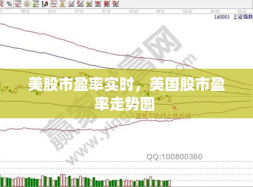 美股市盈率实时，美国股市盈率走势图 