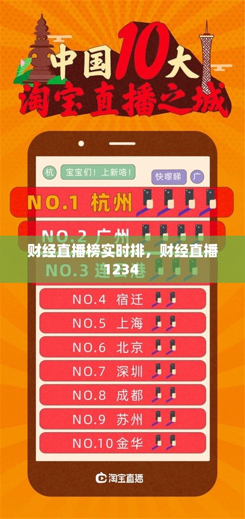 财经直播榜实时排，财经直播1234 