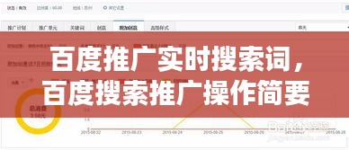 百度推广实时搜索词，百度搜索推广操作简要流程 