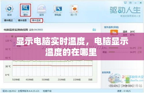 显示电脑实时温度，电脑显示温度的在哪里 