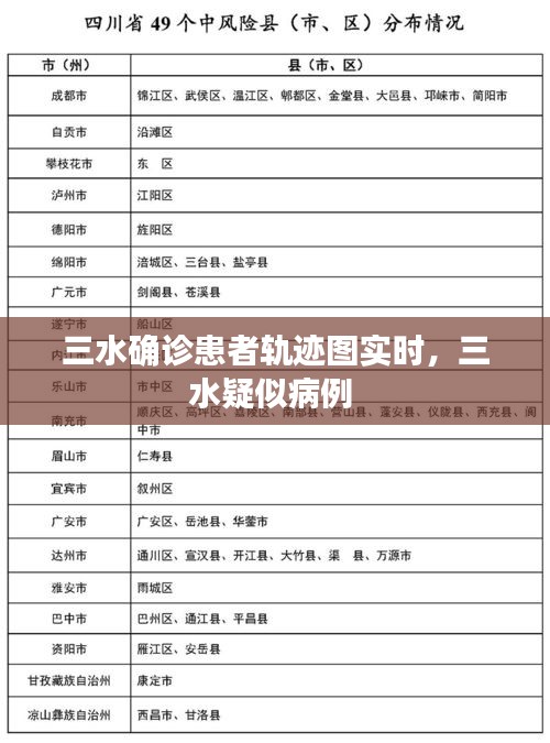 三水确诊患者轨迹图实时,三水疑似病例
