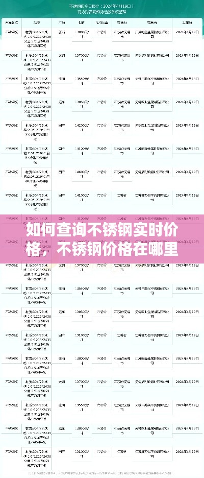 如何查询不锈钢实时价格，不锈钢价格在哪里看 