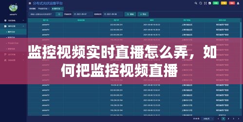 监控视频实时直播怎么弄，如何把监控视频直播 