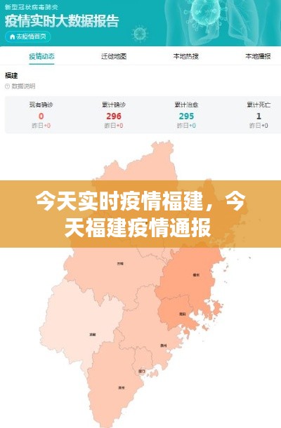 今天实时疫情福建，今天福建疫情通报 