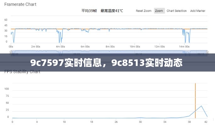 9c7597实时信息，9c8513实时动态 
