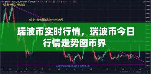 瑞波币实时行情，瑞波币今日行情走势图币界 