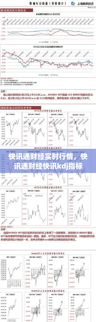 快讯通财经实时行情,快讯通财经快讯kdj指标