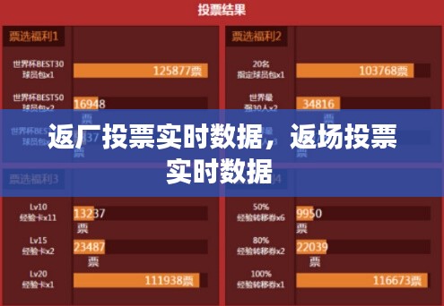 返厂投票实时数据，返场投票实时数据 