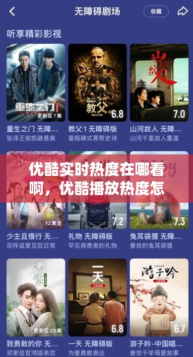 优酷实时热度在哪看啊，优酷播放热度怎么算 