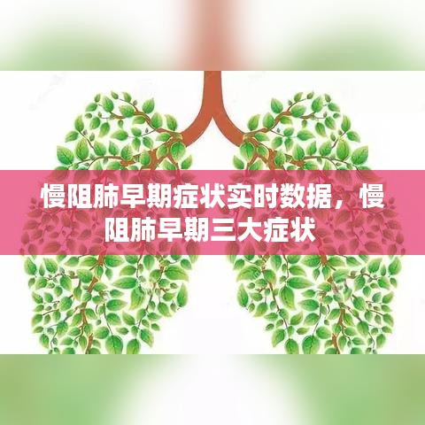慢阻肺早期症状实时数据,慢阻肺早期三大症状