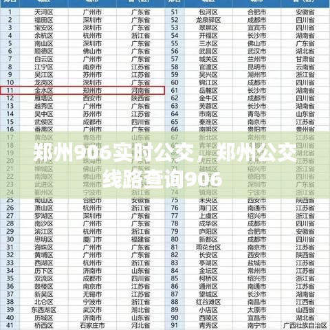 郑州906实时公交，郑州公交线路查询906 