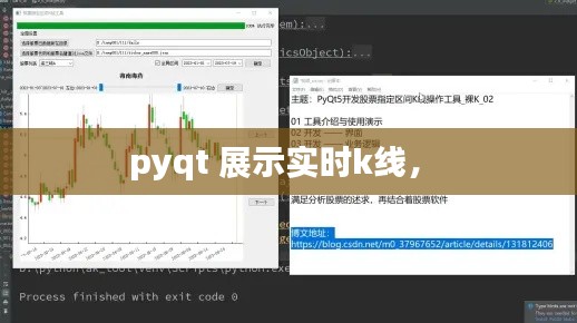 pyqt 展示实时k线， 