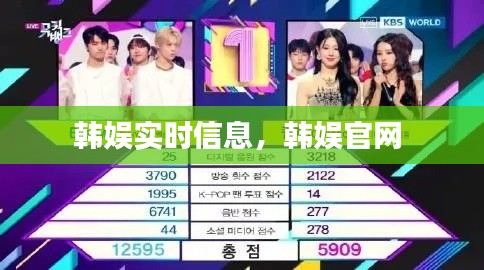 韩娱实时信息，韩娱官网 