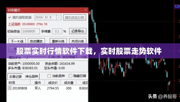 股票实时行情软件下载，实时股票走势软件 