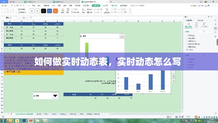 如何做实时动态表，实时动态怎么写 