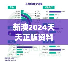 新澳2024天天正版资料大全:新鲜一手资讯,打造高效生活指南