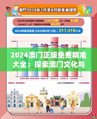 2024澳门正版免费精准大全：探索澳门文化与旅游资源宝库