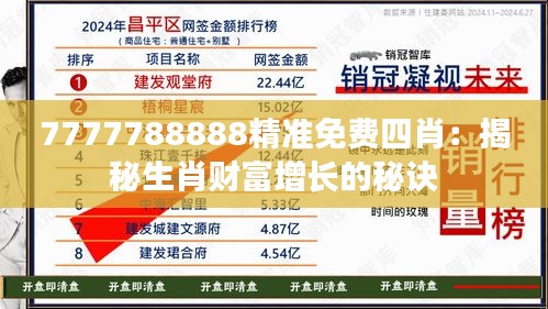 7777788888精准免费四肖:揭秘生肖财富增长的秘诀