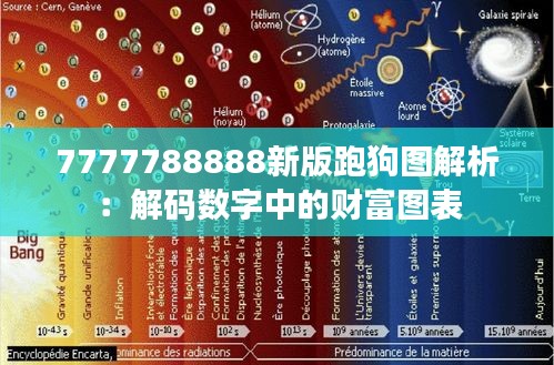 7777788888新版跑狗图解析：解码数字中的财富图表