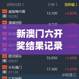 貌美如花 第4页