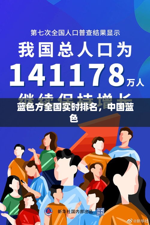 蓝色方全国实时排名，中国蓝色 