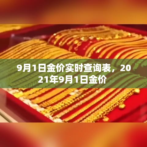 9月1日金价实时查询表,2021年9月1日金价