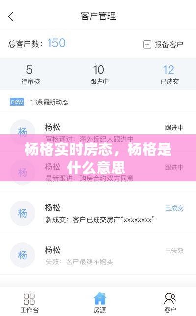 杨格实时房态，杨格是什么意思 