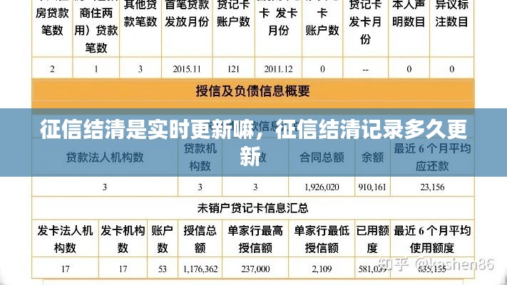 征信结清是实时更新嘛,征信结清记录多久更新