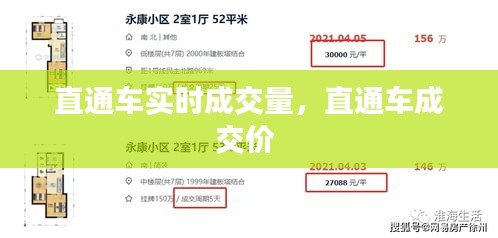 直通车实时成交量，直通车成交价 