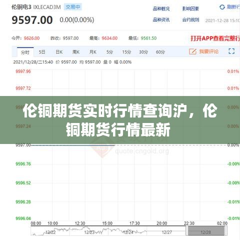 伦铜期货实时行情查询沪，伦铜期货行情最新 