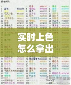 实时上色怎么拿出图形来，实时上色怎么换颜色 