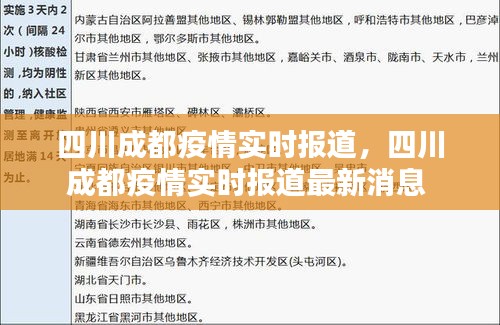 四川成都疫情实时报道,四川成都疫情实时报道最新消息