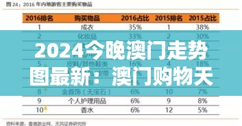 虫书鸟篆 第4页