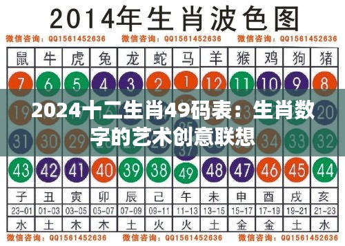 2024十二生肖49码表:生肖数字的艺术创意联想
