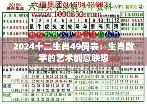 2024十二生肖49码表：生肖数字的艺术创意联想