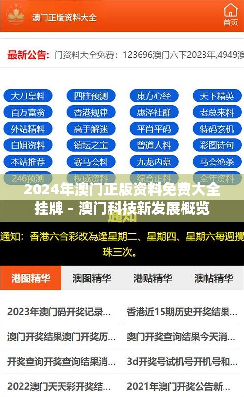 2024年澳门正版资料免费大全挂牌 - 澳门科技新发展概览