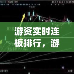 游资实时连板排行，游资九大战法之连板战法 