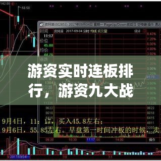 游资实时连板排行,游资九大战法之连板战法