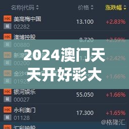 2024澳门天天开好彩大全蛊：每个梦想者的幸运地图