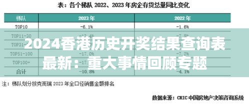 大张挞伐 第4页