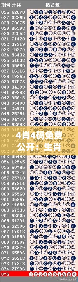 4肖4码免费公开：生肖编码的收藏价值分析